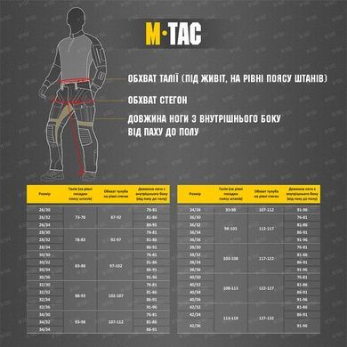 Джинси демісезонні M-Tac Tactical Gen.I Dark Denim Regular Fit 20043015-32/32 Viktailor