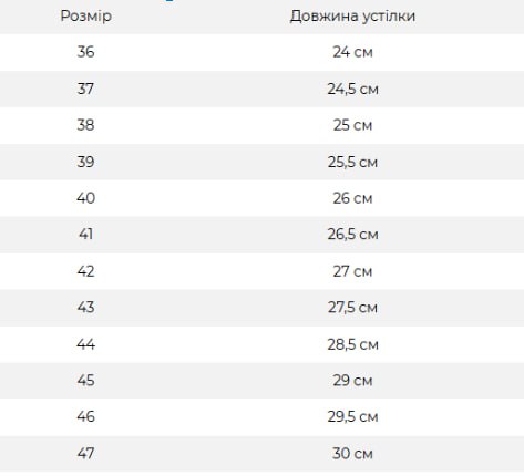 Берцы зимние Vik-Tailor НАТО на натуральном меху, Black — 6