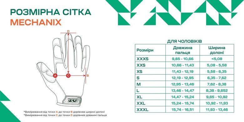 Рукавички Mechanix Tactical ColdWork FastFit CWKTFF-72-011 Viktailor