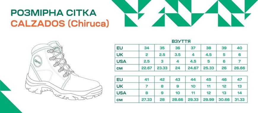 Сандалі Chiruca Dakar 23 192034-63 Viktailor