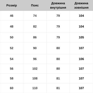 Штани тактичні Vik-tailor Urban Стрейч 66003005-58/4 Viktailor