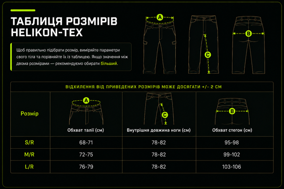 Штани Helikon-Tex UTP , Black, M/R