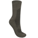 Носки MIL-TEC CoolMax Socks Olive 13012001-002 фото 4 Viktailor