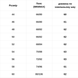 Шорти Джогери Vik-Tailor Rip-Stop 55003098-44 фото 3 Viktailor