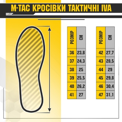 M-Tac кросівки тактичні Iva Olive 30804001 Viktailor