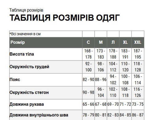 Куртка Карентія Carinthia LIG 4.0 Олива , M