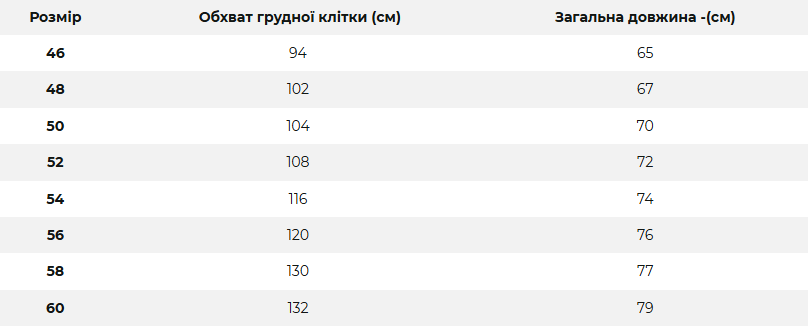 Футболка потовідвідна Vik-Tailor Coolmax 51008107-48 Viktailor
